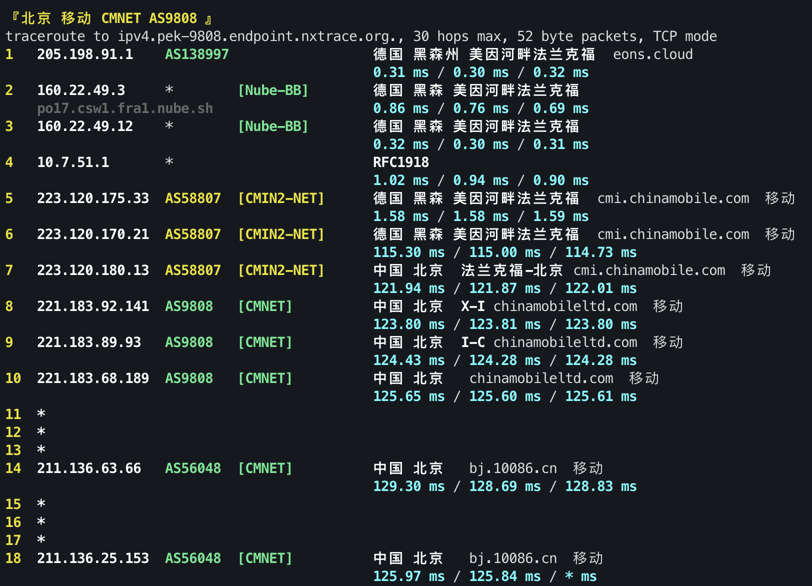 IPv4 回程 TCP 3